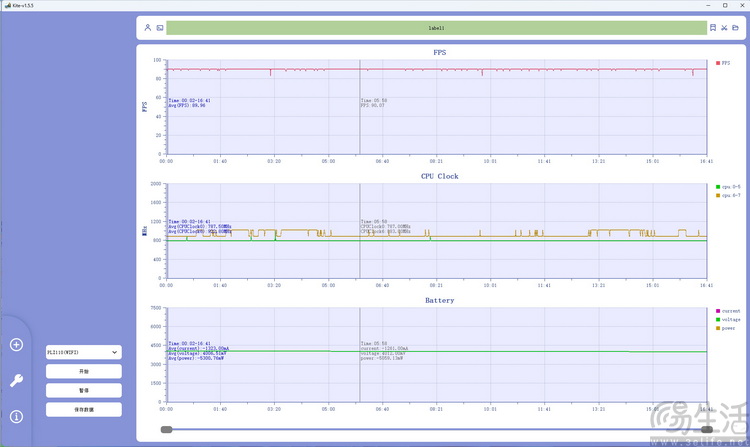 一加15T专项测试：“最强小屏旗舰”，调得还很激进