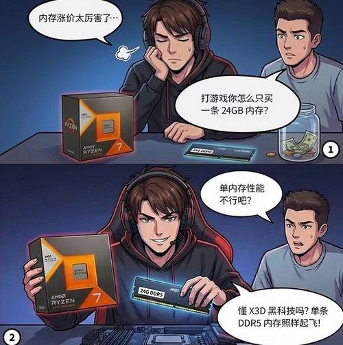 内存涨价性能承压，凸显锐龙7 7800X3D真优选 