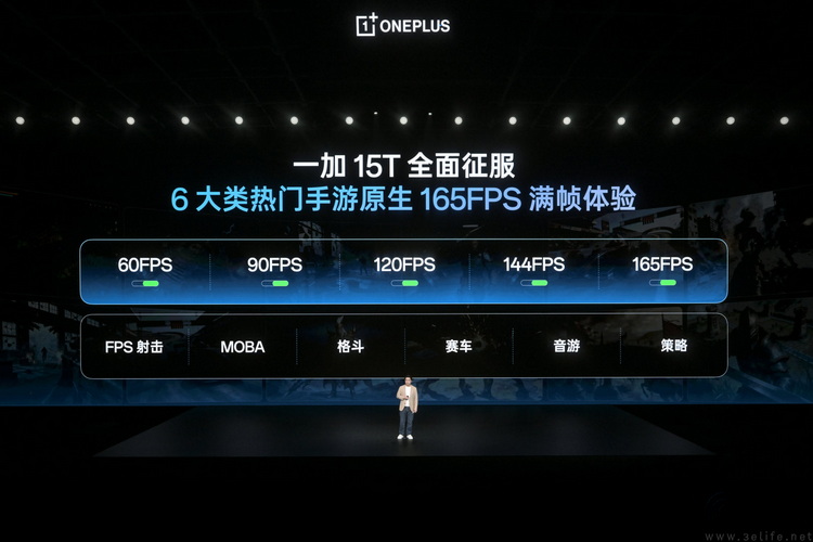 地表最强小屏旗舰!「小屏大魔王」一加 15T售价 4299 元起 地表最强小屏旗舰!「小屏大魔王」一加 15T售价 4299 元起