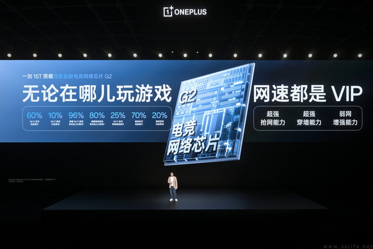 地表最强小屏旗舰!「小屏大魔王」一加 15T售价 4299 元起 地表最强小屏旗舰!「小屏大魔王」一加 15T售价 4299 元起