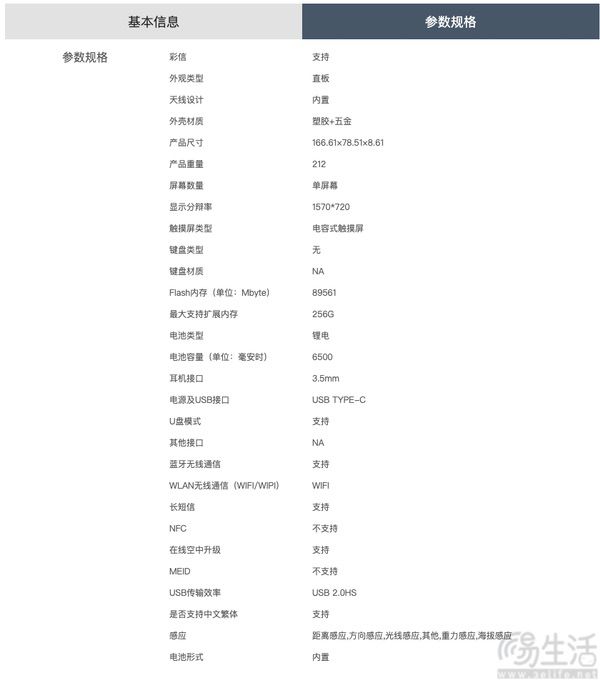 OPPO A6X已在电信产品库现身，入门级定位