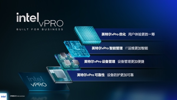 英特尔发布基于第三代酷睿Ultra处理器的vPro平台