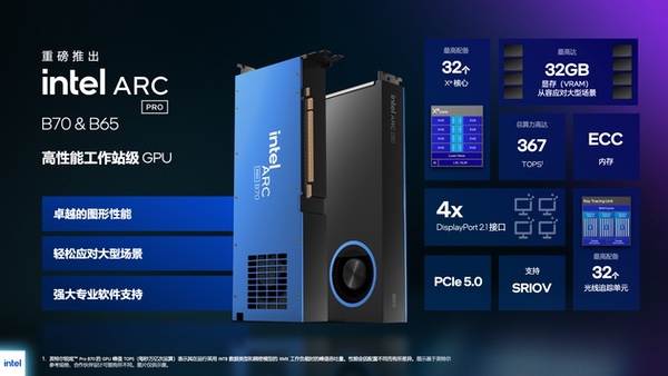 英特尔发布基于第三代酷睿Ultra处理器的vPro平台