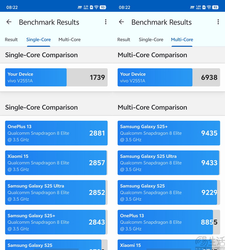 iQOO Z11首测:更实用的性能续航小超人 iQOO Z11首测:更实用的性能续航小超人