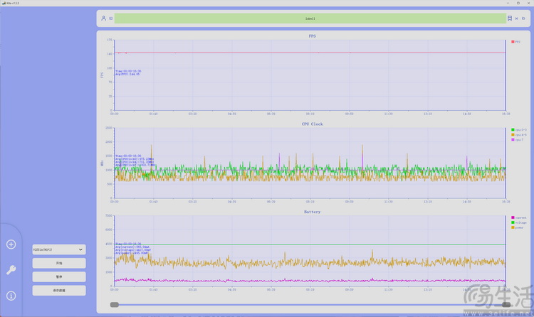 iQOO Z11首测：更实用的性能续航小超人