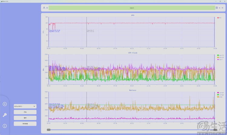 iQOO Z11首测：更实用的性能续航小超人