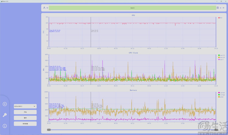 iQOO Z11首测：更实用的性能续航小超人