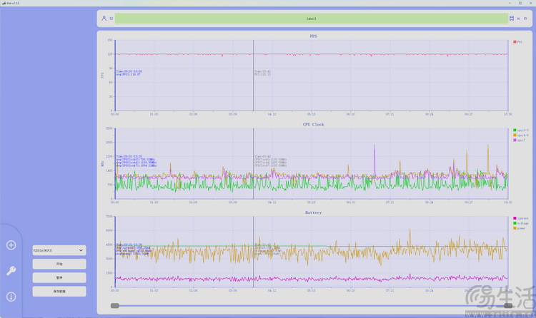 iQOO Z11首测：更实用的性能续航小超人