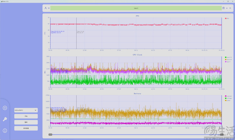 iQOO Z11首测：更实用的性能续航小超人