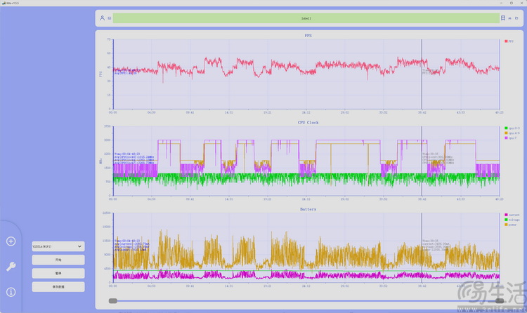 iQOO Z11首测：更实用的性能续航小超人