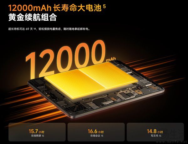 REDMI Pad 2 Pro 5G日前上架，售价为2599元