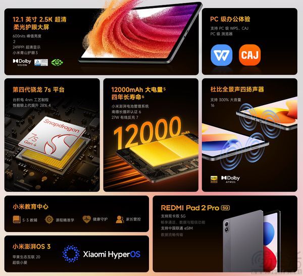 REDMI Pad 2 Pro 5G日前上架，售价为2599元