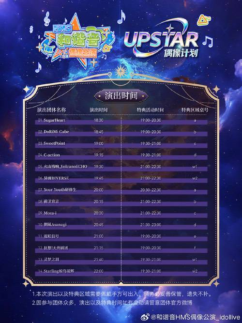ChinaJoy UPSTAR前哨公演节目单正式官宣