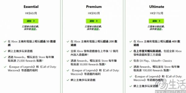 学习奈飞成功经验,微软XGP也准备加广告了 学习奈飞成功经验,微软XGP也准备加广告了