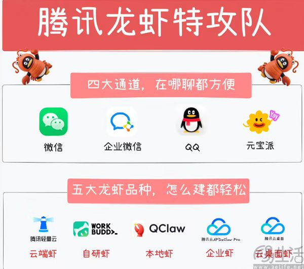 腾讯龙虾管家来了，玩转OpenClaw再无后顾之忧