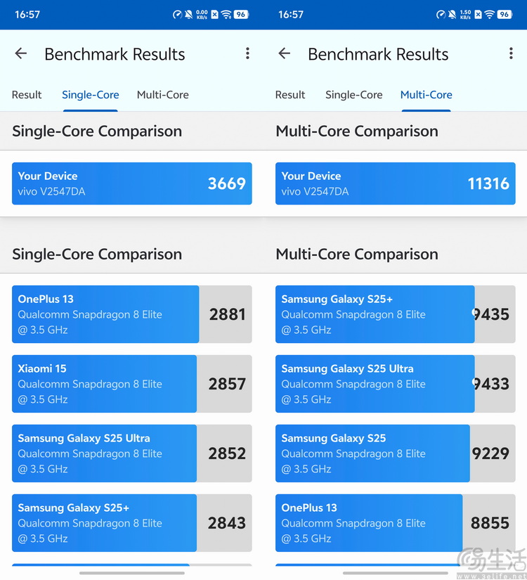 vivo X300 Ultra首测:这不只是手机,还是专业影像工具 vivo X300 Ultra首测:这不只是手机,还是专业影像工具