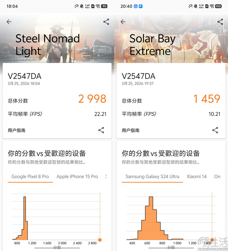 vivo X300 Ultra首测:这不只是手机,还是专业影像工具 vivo X300 Ultra首测:这不只是手机,还是专业影像工具