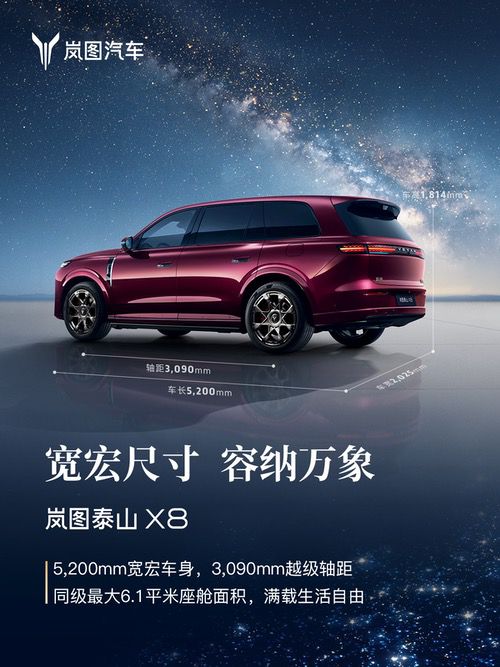 “境”“界”还没有,岚图先用!泰山X8官宣首搭华为双15.6英寸双联屏 “境”“界”还没有,岚图先用!泰山X8官宣首搭华为双15.6英寸双联屏