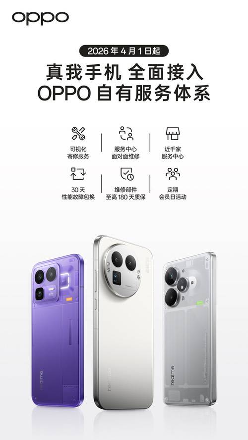 OPPO 宣布 4 月1日起全面支持 realme 售后服务 OPPO 宣布 4 月1日起全面支持 realme 售后服务
