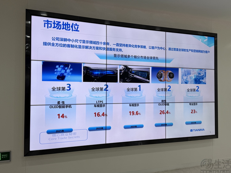 主动宣发“天工屏”，天马找准了手机市场的真刚需