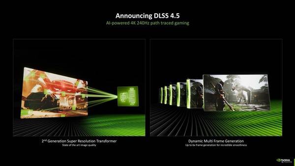 NVIDIA DLSS 4.5全功能解锁！6倍多帧+动态多帧生成重磅上线