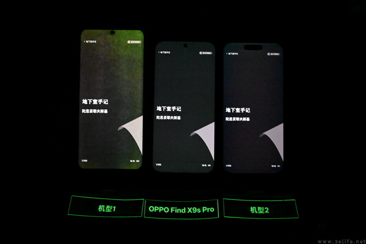 在“护眼”上舍得投入，可能是OPPO近年来最正确的策略