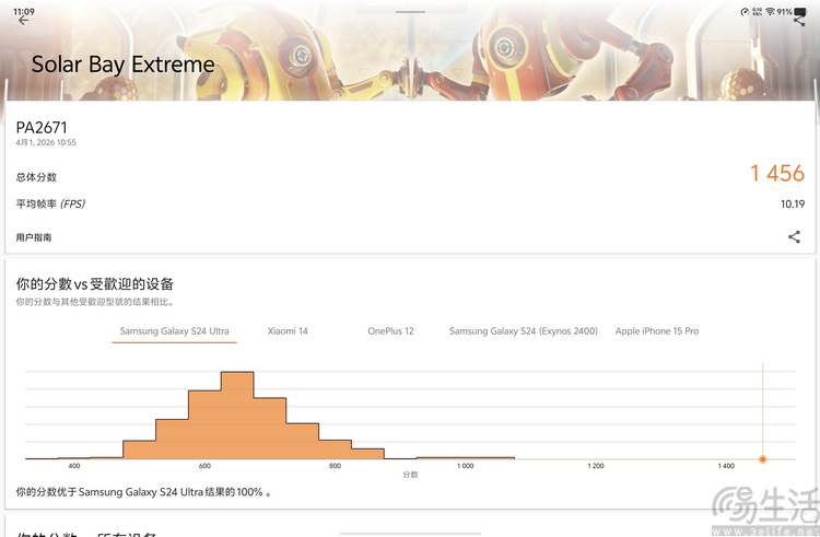 vivo Pad 6 Pro玩测：目前最实诚的旗舰大平板