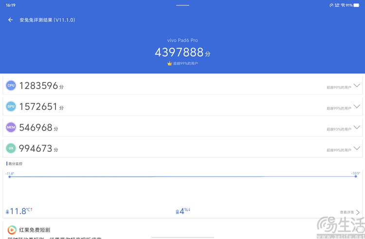 vivo Pad 6 Pro玩测：目前最实诚的旗舰大平板
