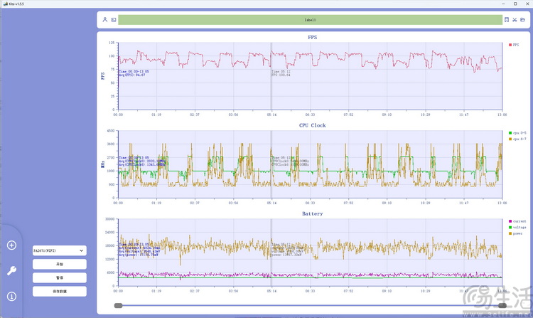 vivo Pad 6 Pro玩测：目前最实诚的旗舰大平板