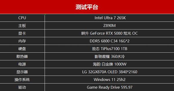 DLSS 4.5动态及6倍多帧生成深度体验,耕升RTX5080炫光OC极致丝滑 DLSS 4.5动态及6倍多帧生成深度体验,耕升RTX5080炫光OC极致丝滑