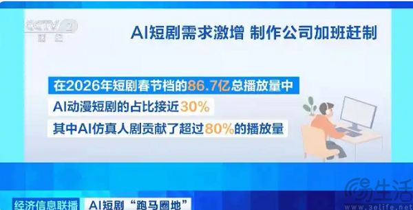 七成玩家抵制，DLSS 5到底犯了什么错
