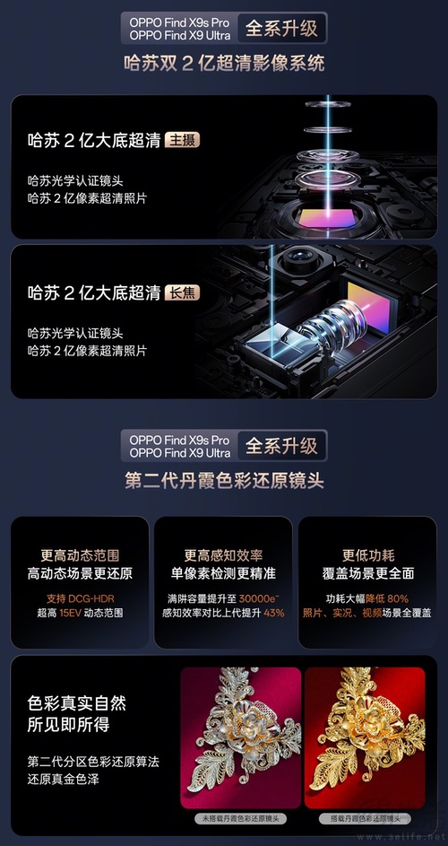 OPPO Find X9系列新机影像配置揭晓，全面升级