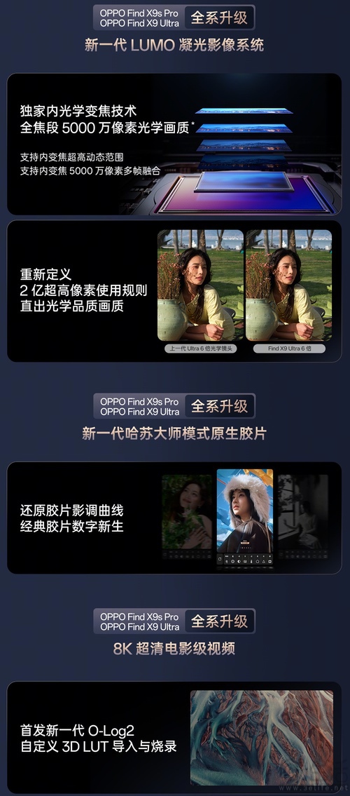 OPPO Find X9系列新机影像配置揭晓，全面升级