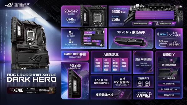 解锁9950X3D2极致潜能 华硕X870E主板当仁不让