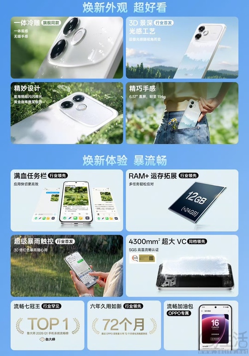 OPPO A6s Pro正式上市，最低仅需1699.15元