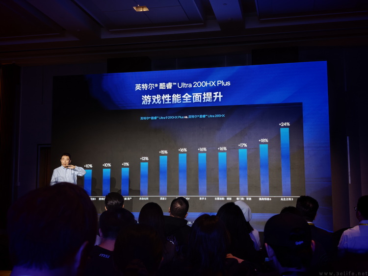 “AI高静”战略升级，英特尔为游戏本再度指明方向