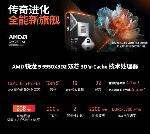传奇进化 全能新旗舰！AMD锐龙9 9950X3D2及组装机预售开启