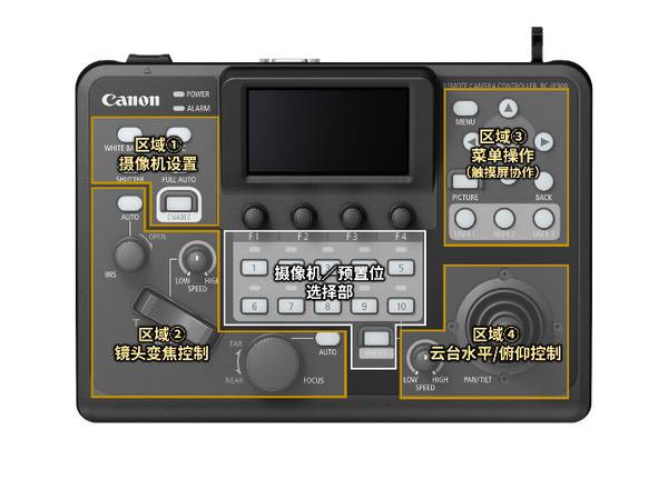 佳能发布摄控一体机控制器新品RC-IP300