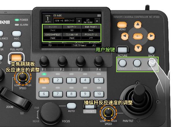 佳能发布摄控一体机控制器新品RC-IP300