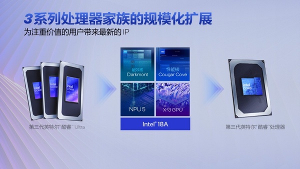 英特尔发布第三代酷睿处理器，重塑日常计算体验