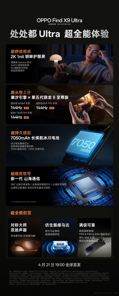 Find X9 Ultra详情揭晓，提供更专业影像能力