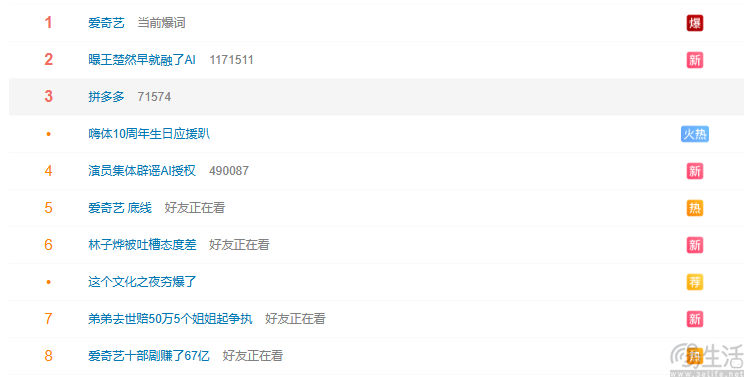 普通创作者也能上传作品，爱奇艺为AI堵上身家性命