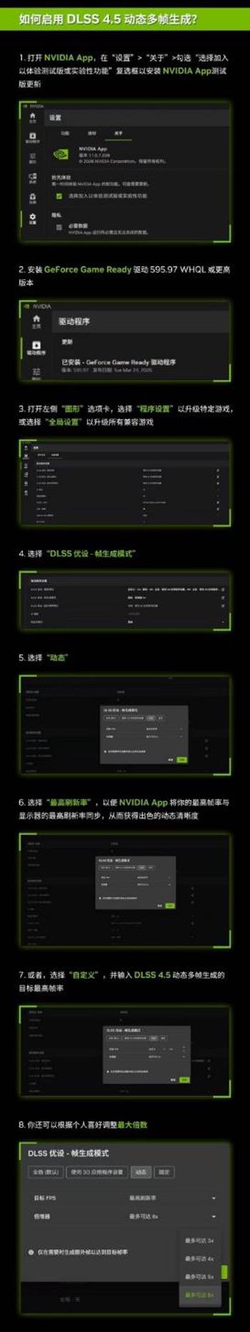 华硕显卡如何开启DLSS4.5？保姆级教程来啦