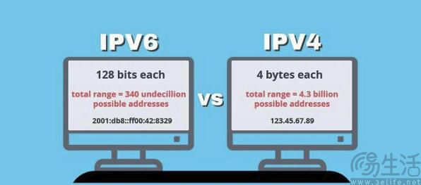 IPv6还没做到人人都用上，IPv8已经来了
