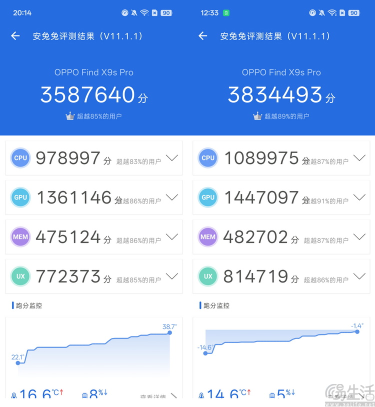 OPPO Find X9s Pro评测：更精致的哈苏小旗舰