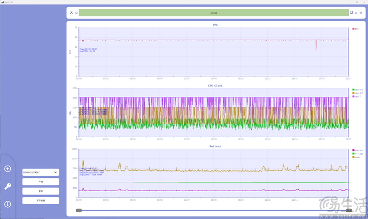 REDMI K90 Max评测：更纯粹的性能大魔王