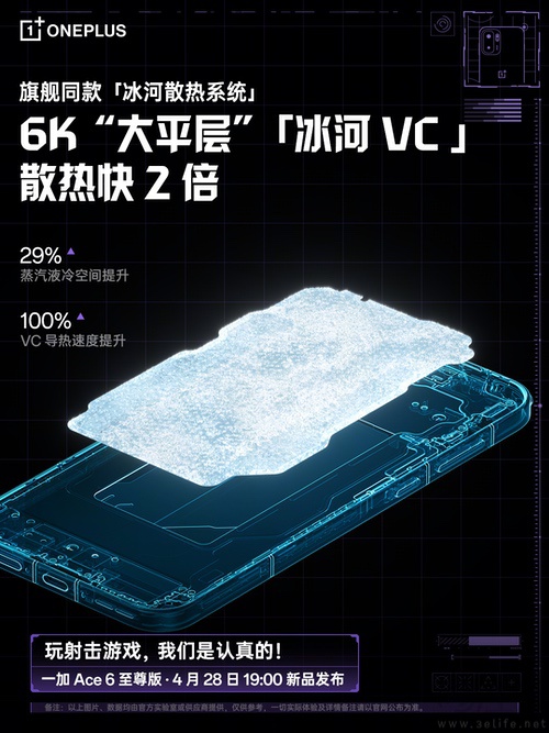 一加Ace 6至尊版继续预热，风驰游戏内核加持