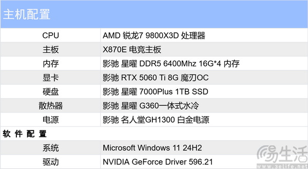 《识质存在》优化指南 | 游戏质量出色，搭配DLSS 4食用更佳