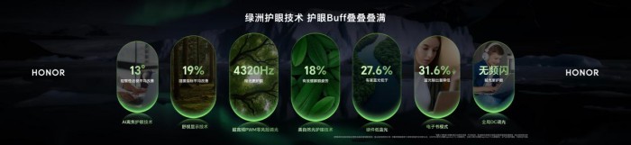 核显也能畅玩3A游戏大作 荣耀MagicBook Pro系列2026正式发布