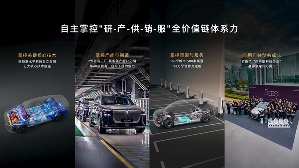 手握6102项专利的下一步 岚图汽车开启纯电战略新阶段